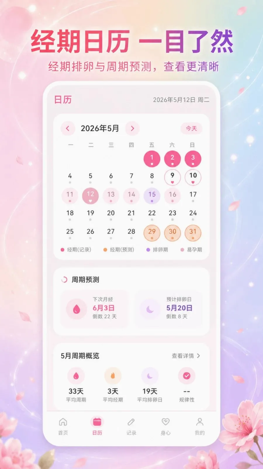 经期助手Go(经期记录工具)v3.3.0515 免费版
