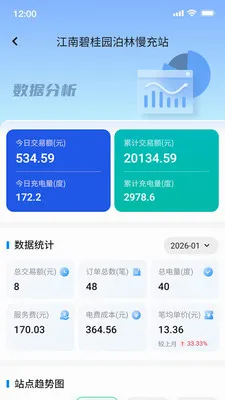 宜来电(充电服务方案)v1.0.21 安卓版