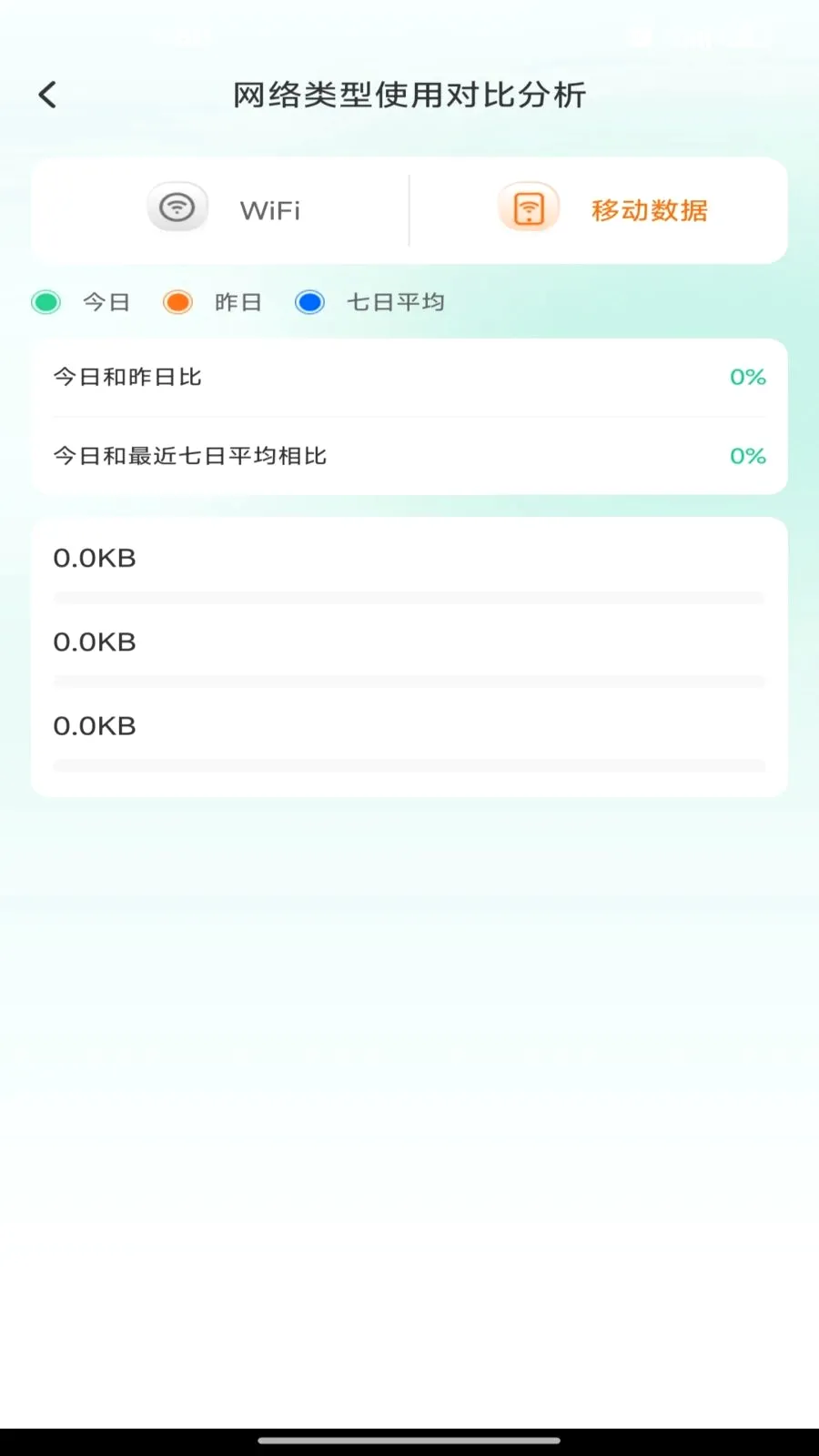 免费流量助理安卓版手机版v1.0.0 安卓版