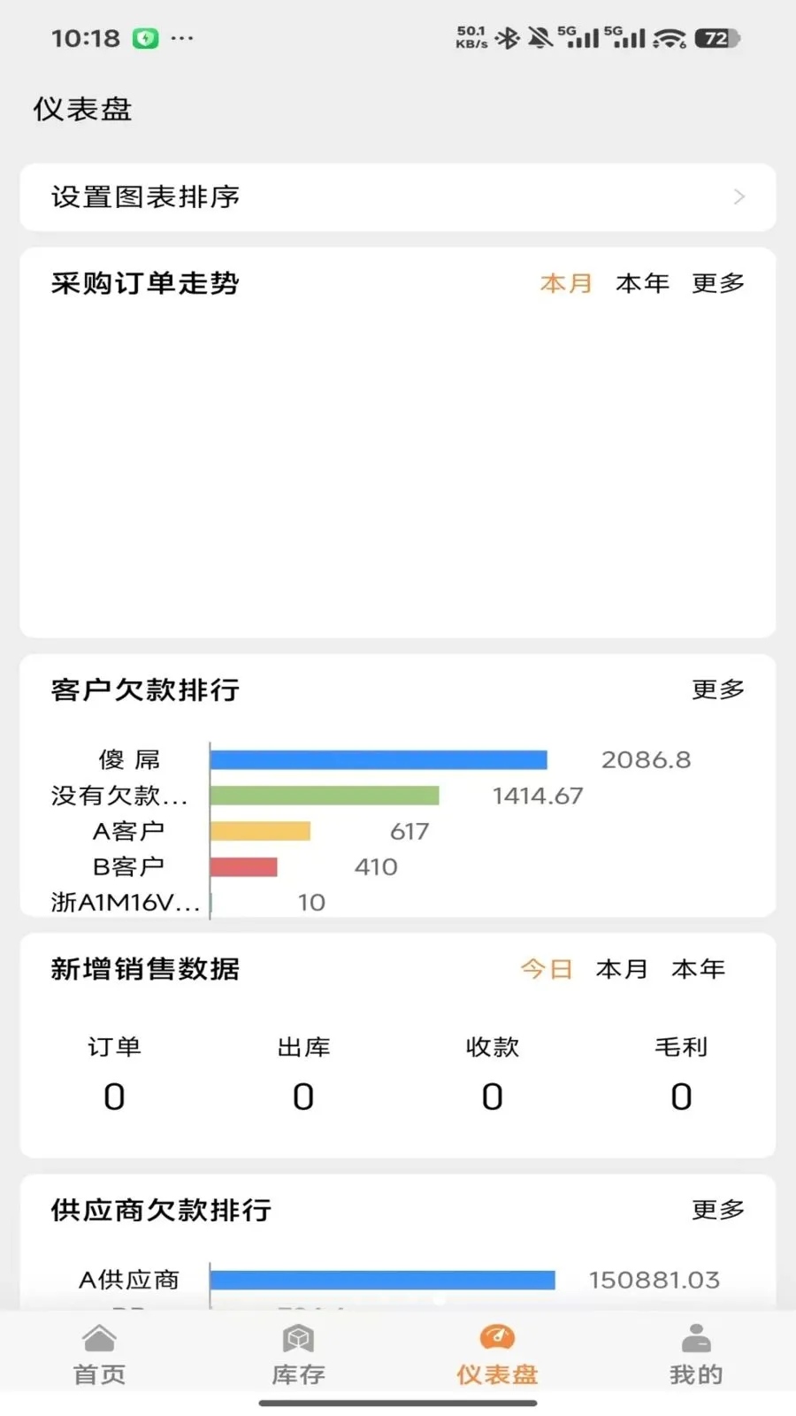 橙子云进销存(商户管理工具)v2026.05.1401 官方正版