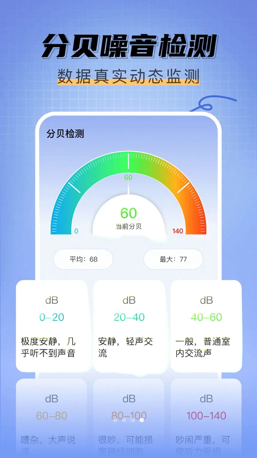 格尺测量仪最新手机版v1.0.0 免费版