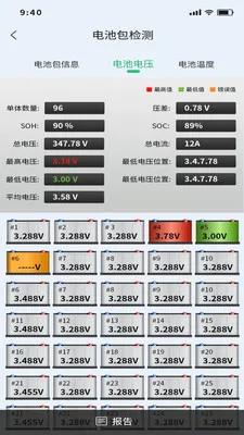 智断车保姆2026最新版本v1.0.11 手机版