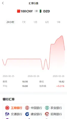 汇算核心平台安卓版手机版v1.2.9 安卓版