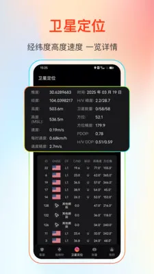 GPS卫星频道安卓版手机版v25.1.2 官方正版