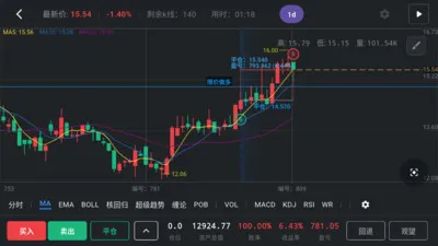 福福k线训练助手(股票复盘训练软件)v1.3.8 官方正版