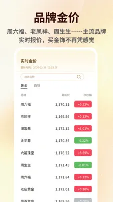 天眼金价行情(金价行情工具)v1.0.6 手机版