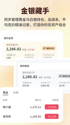 天眼金价行情(金价行情工具)v1.0.6 手机版