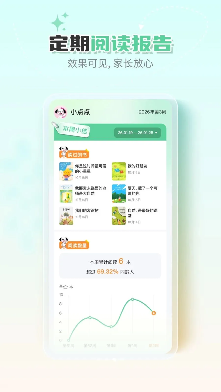 斑点绘本(儿童绘本阅读)v1.0.0 手机版