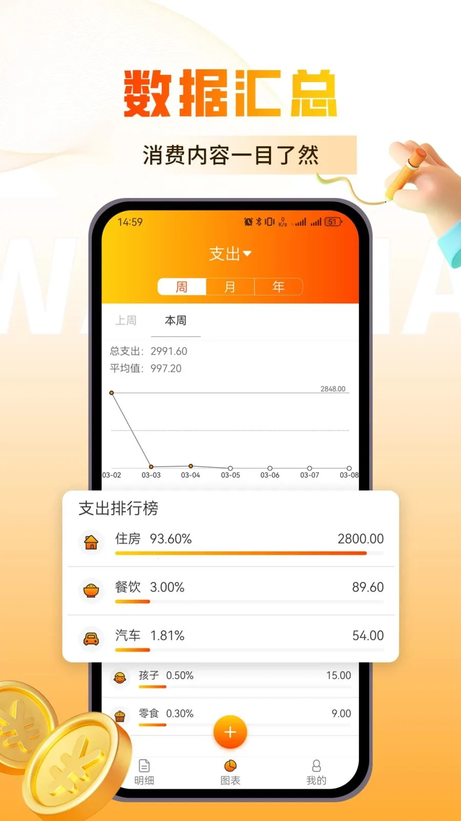 万象记账(多功能记账软件)v1.0.3 安卓版