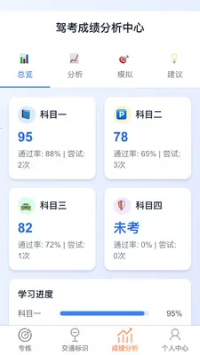 乐享福驾(驾考备考应用)v1.0.1 安卓版