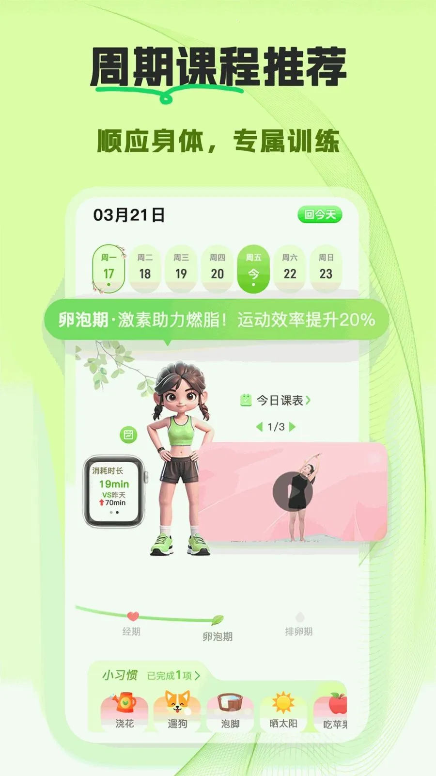 翘翘(女性健康平台)v1.0.0 官方正版