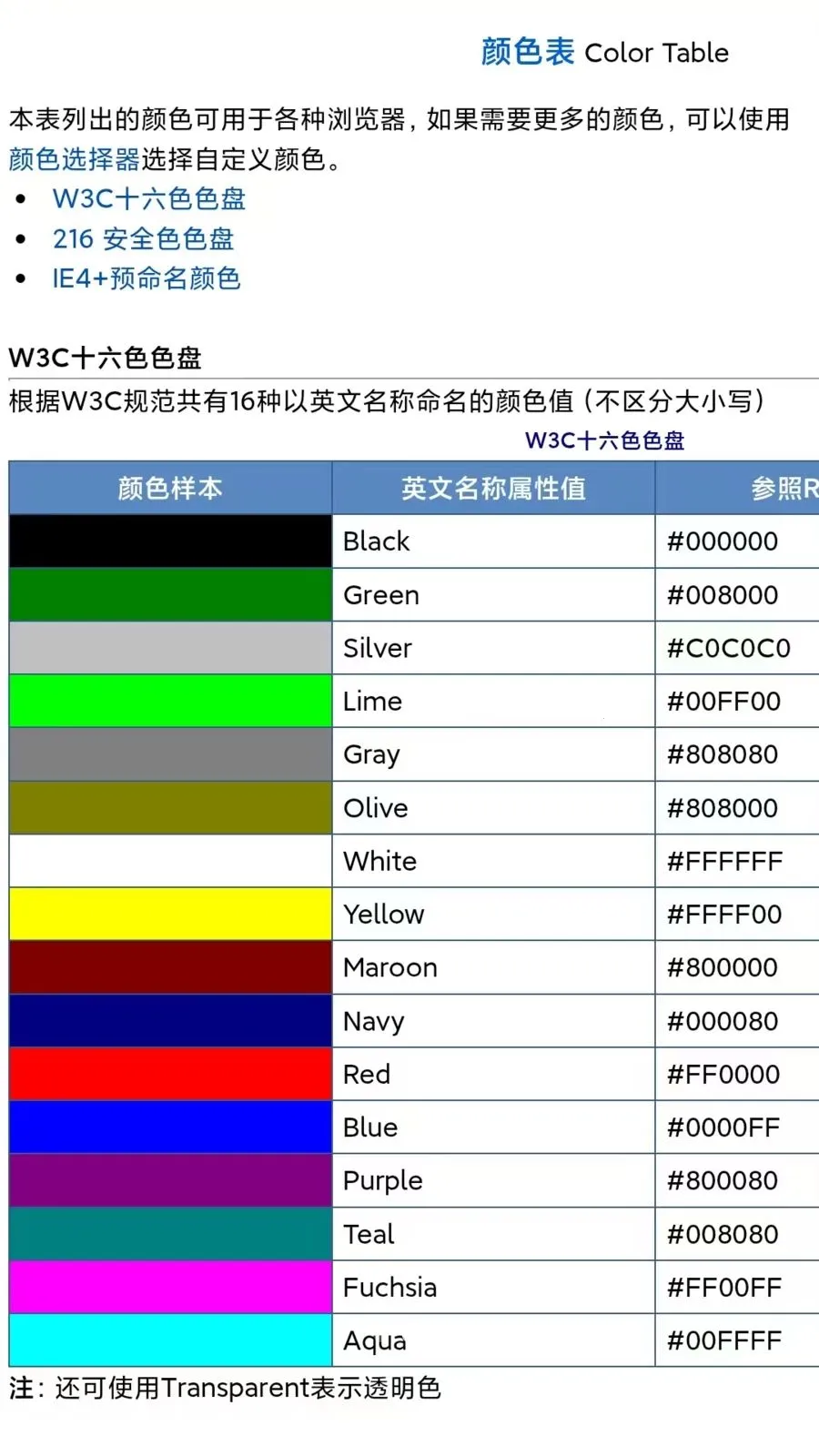 岚序流量精灵(多功能手机工具)v1.1.0 官方正版