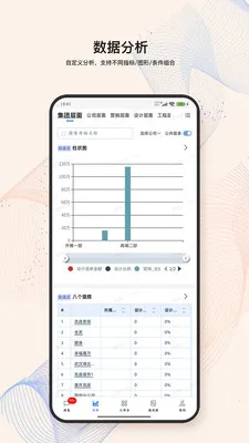 LandIMS(家装管理平台)v4.0.9 官方正版