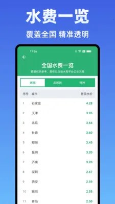 水电费计算管家(水电费用计算)v1.0.0 手机版