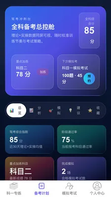 超快速驾考2026最新版本v1.0.0 免费版