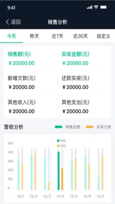 商如牛2026官方最新版本v2.8.6 免费版