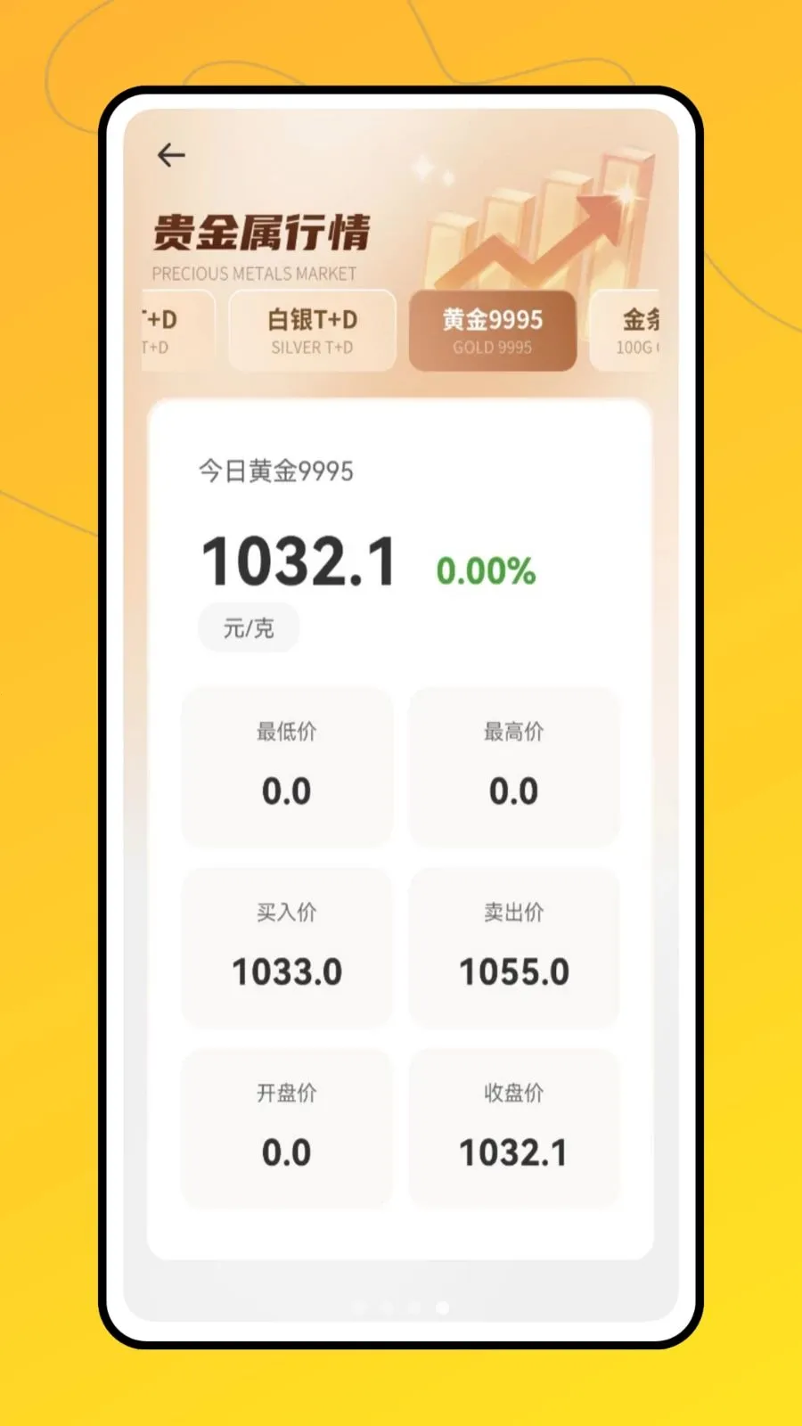 实时黄金2026最新版本v1.0.0 免费版
