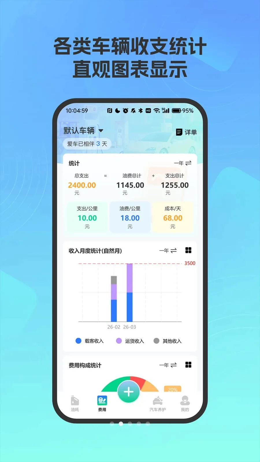 爱车油耗电耗统计2026官方最新版本v4.0 安卓版