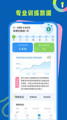 反应力训练(大脑敏捷训练)v1.0.4 安卓版