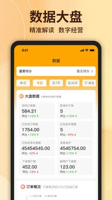 美食来了商家端2026最新版本v1.6.6 免费版